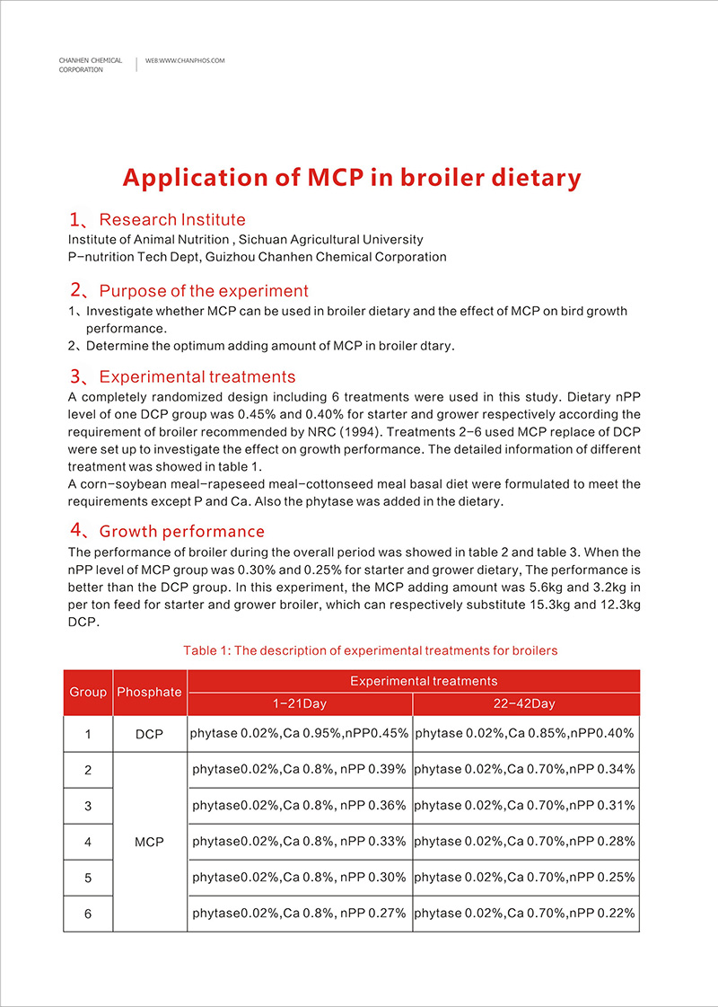 MCP家禽英文折頁網(wǎng)站用1